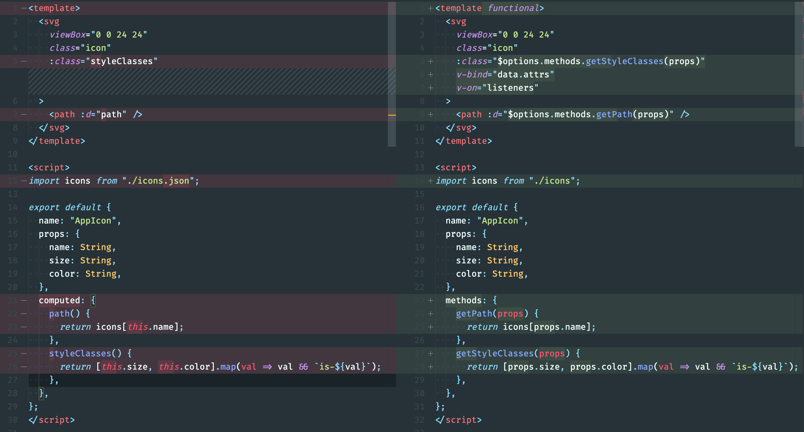 Compare after refactor component